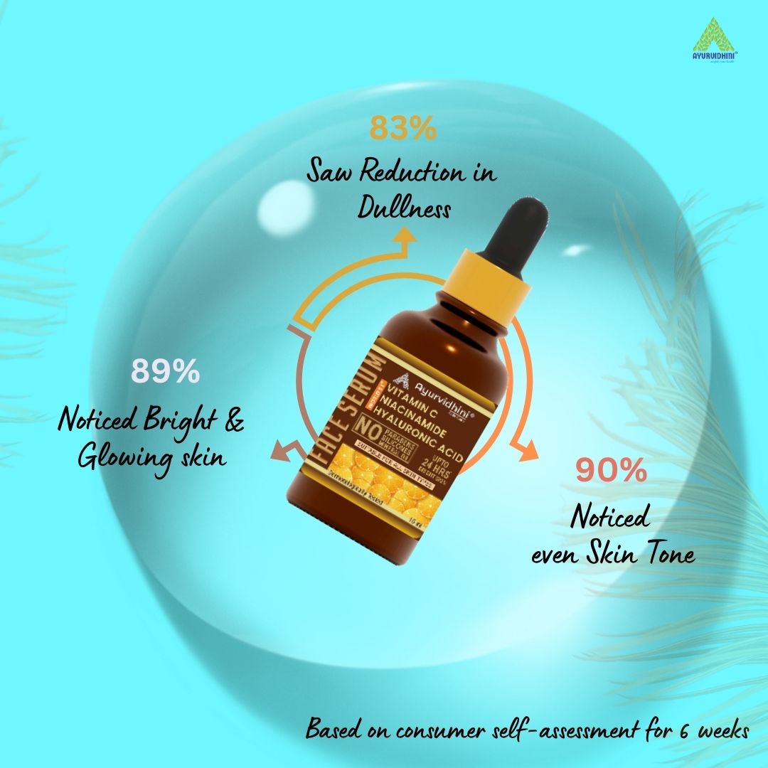 "Triple Power, One Serum: Brighten, Hydrate, and Revitalize."