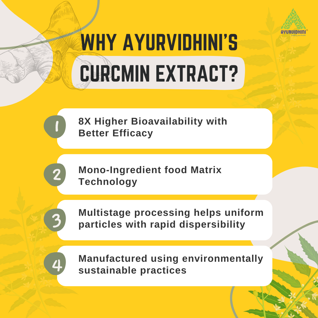 Curcumin Extract