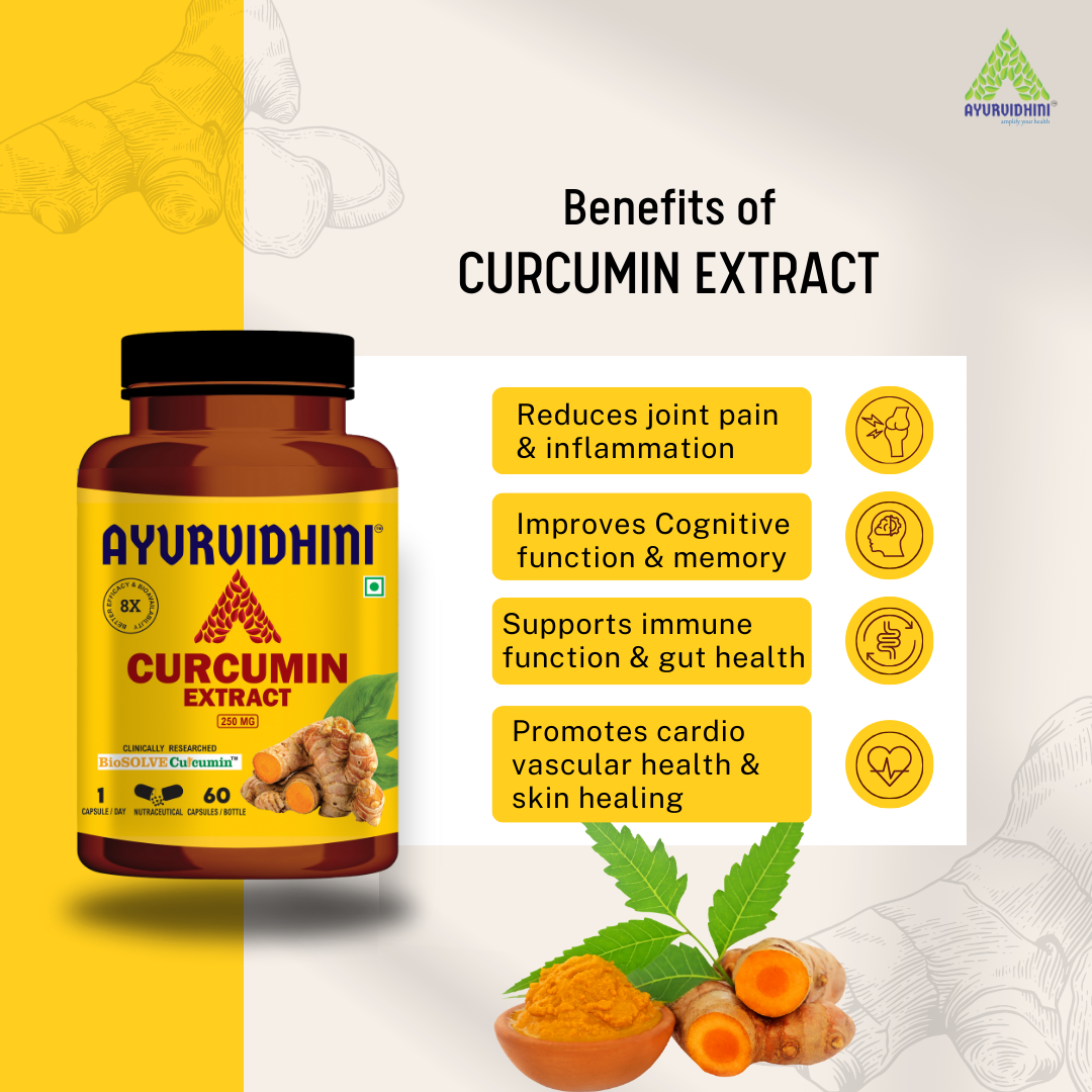 Curcumin Extract