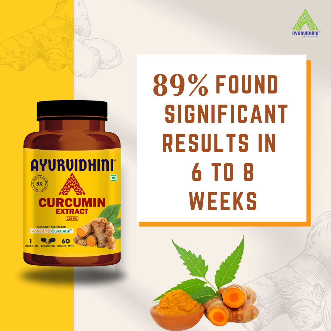 Curcumin Extract