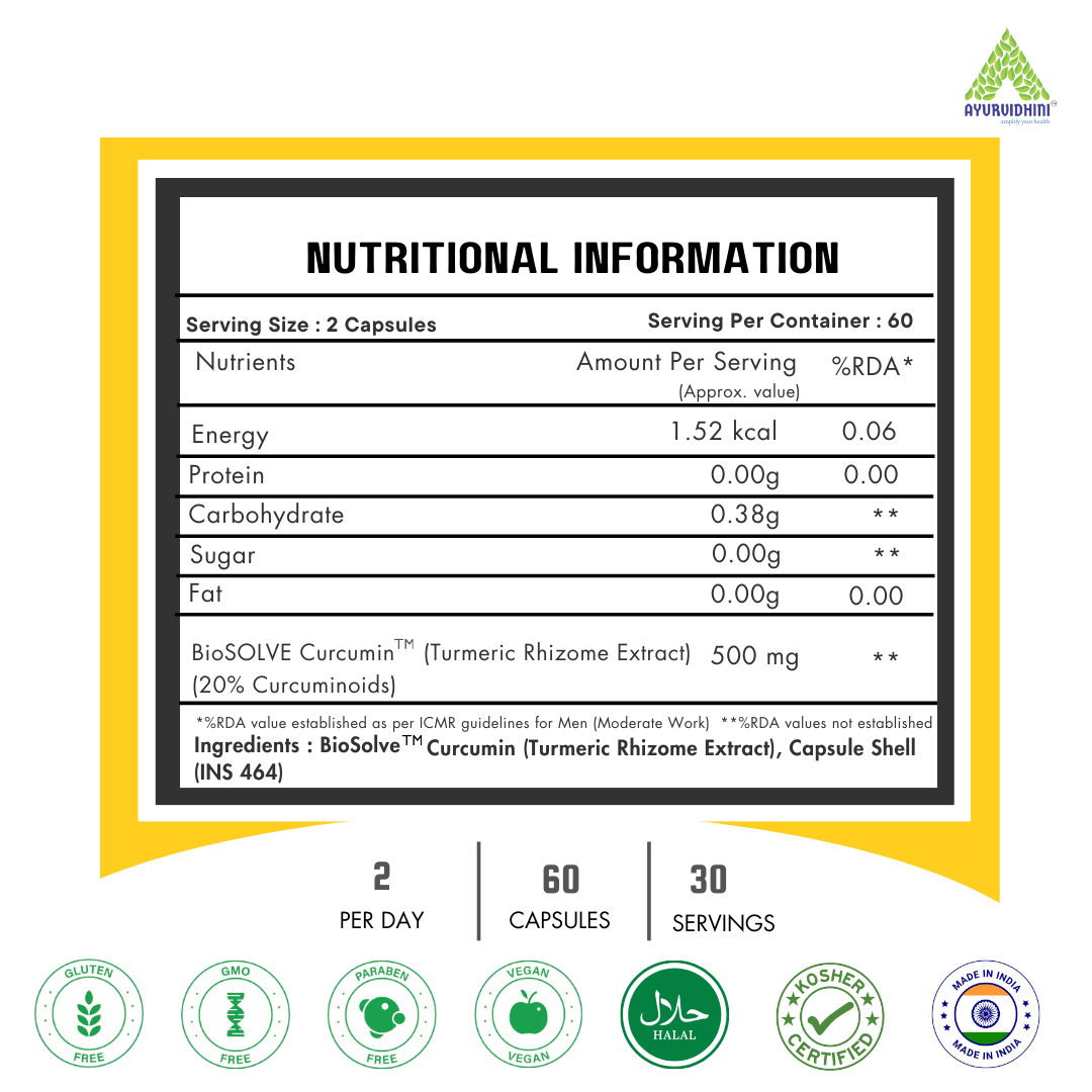 Curcumin Extract