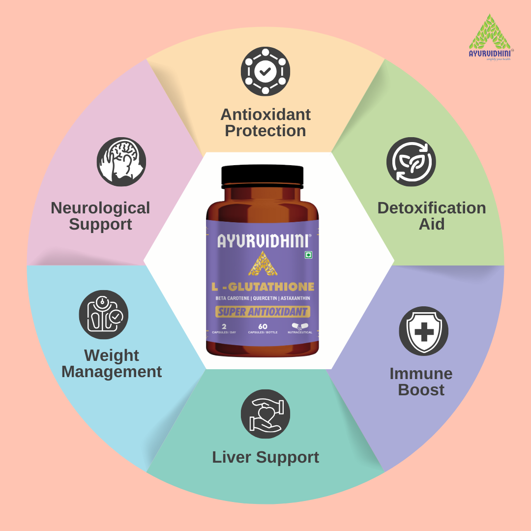 L-Glutathione