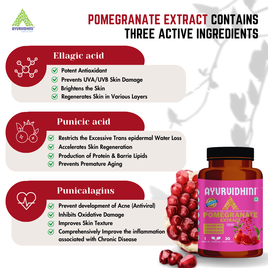 Pomegranate Extract